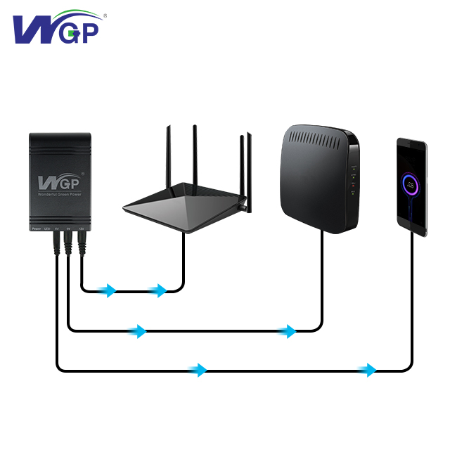 WGP mini ups for wifi router backup power