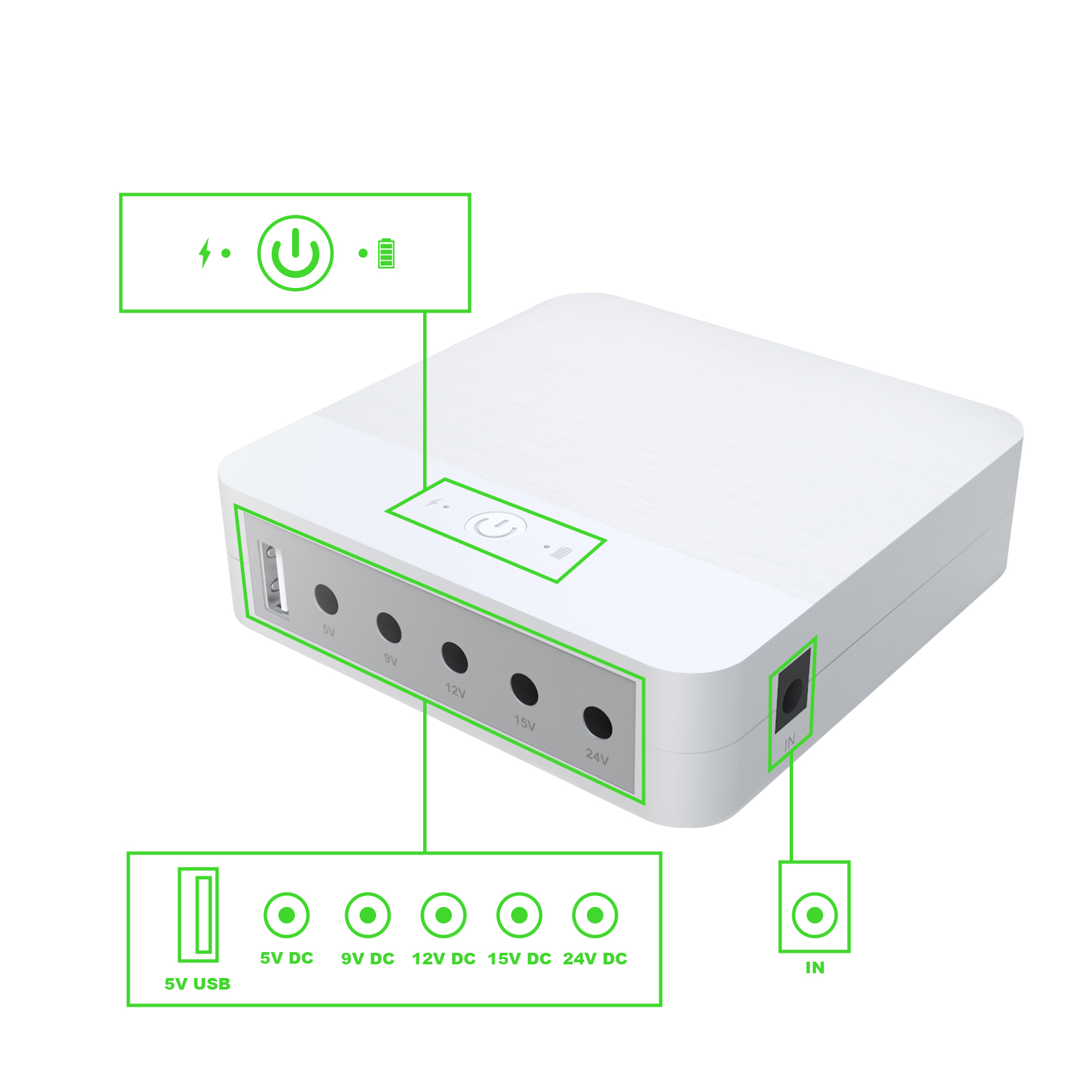 mini ups for wifi router multi-output