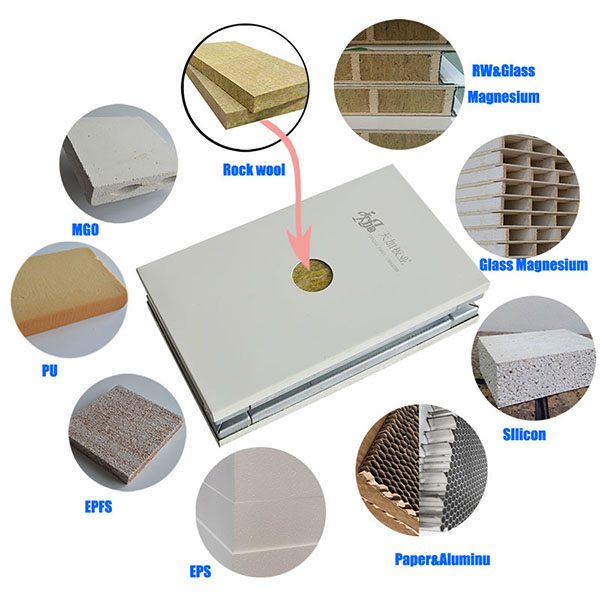 Commonly Cleanroom Panel Core Material Selection