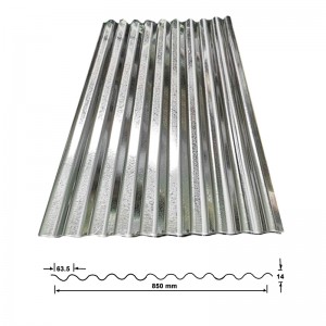 OEM manufacturer Hot Rolled Cut Sheet - Type Of Roofing Sheets/Roofing Steel Sheets / Iron Roof Building Material – Win Road