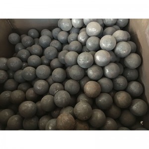 Introduction to Product | Casting Balls