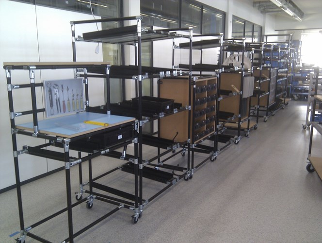 The maintenance knowledge of lean tube racking