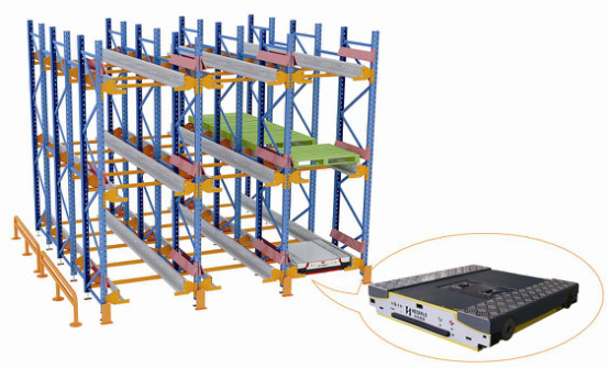 High-density Warehouse Shuttle Storage System