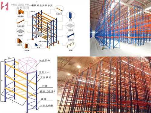 Beam type heavy pallet shelf large warehouse three-dimensional warehouse logistics warehouse material three-dimensional shelf customization