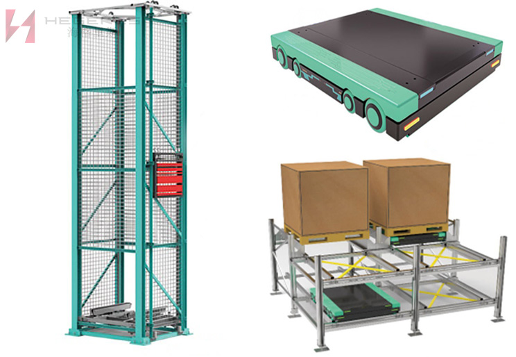 The Application of HEGERLS Four Way Shuttle Warehouse Solution in the E-commerce Industry