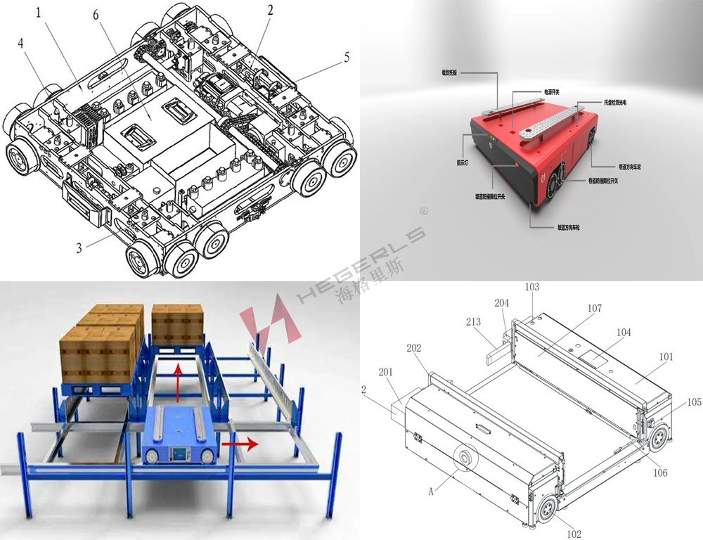 Three dimensional Intelligent Animation dense storage and handling robot — one stop understanding the six qualified functions of the hegerls four-way shuttle system