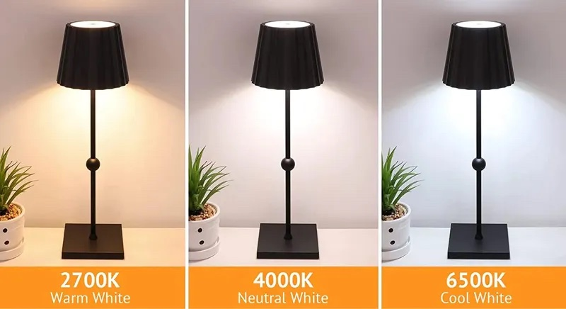 The Benefits of Using an LED Table Lamp
