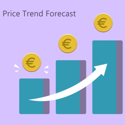 Trend Forecast in coming winter 2021,2022–Second Round of Price Increase