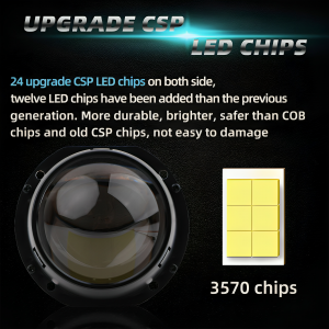 Aŭtomataj LED-koplampenoj 2,5-colaj LED-projektiloj IP67-akva LED-laserkoplampo
