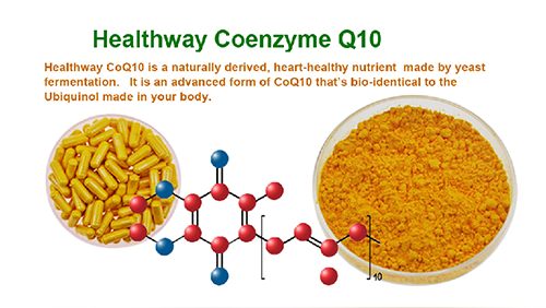 Syarikat kami melancarkan pembungkusan tersuai produk Coenzyme Q10, diperibadikan dan eksklusif untuk kesihatan