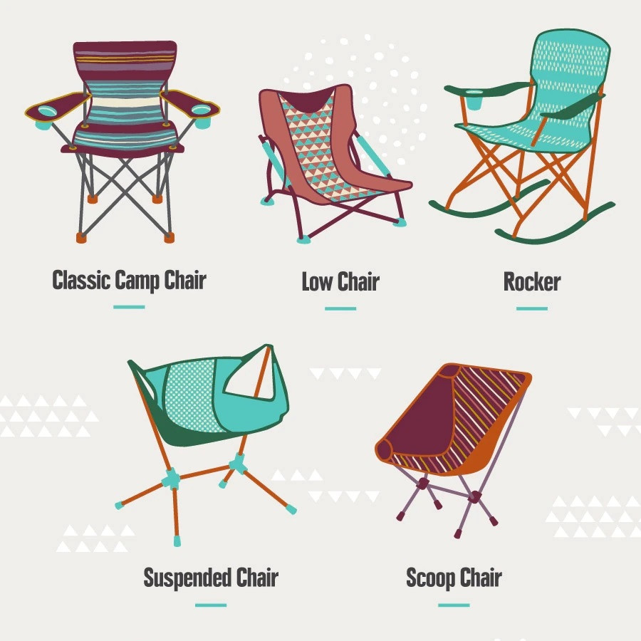 Camping Chair Styles