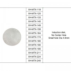 Round Stainless Steel Induction Base Plate