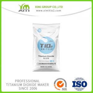 Good dispersion Titanium Dioxide Manufacturer T...