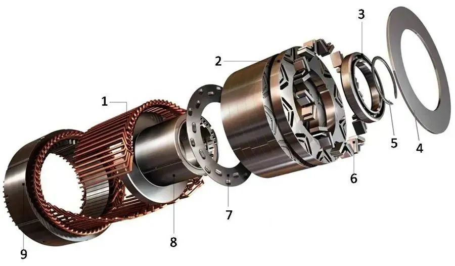 Energy saving analysis of super high efficiency permanent magnet motor replacing Y2 asynchronous motor