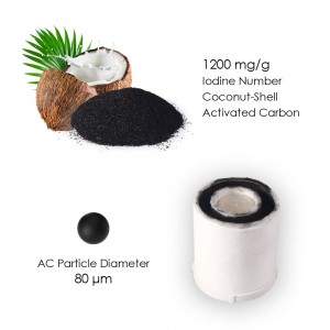 Manufacture Coconut-Shell Activated Carbon Shower Filter