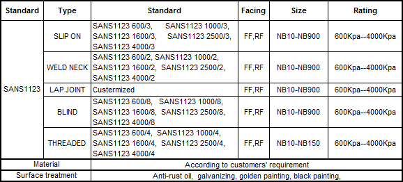 플랜지 표준 SANS 1123 정보