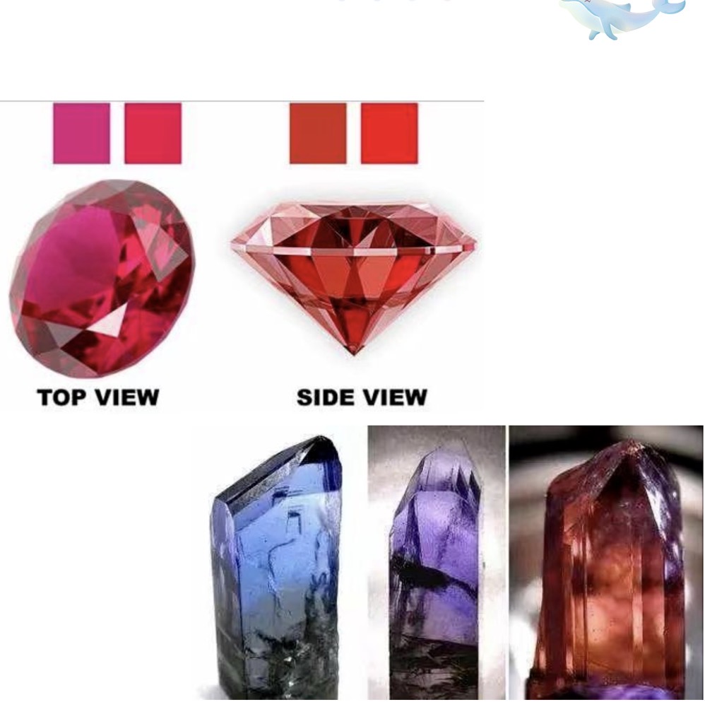 Multicoloured gemstones vs gemstone polychromy! My ruby turned orange when viewed vertically?
