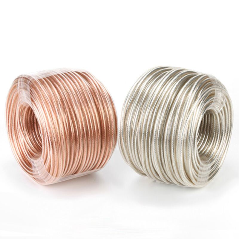 Plasticized Copper Stranded Wire Featured Image
