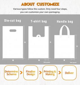 Warehouse Cheap Sale Compostable Die Cut Plastic Bag