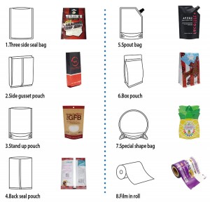 vacuum bag for food packaging