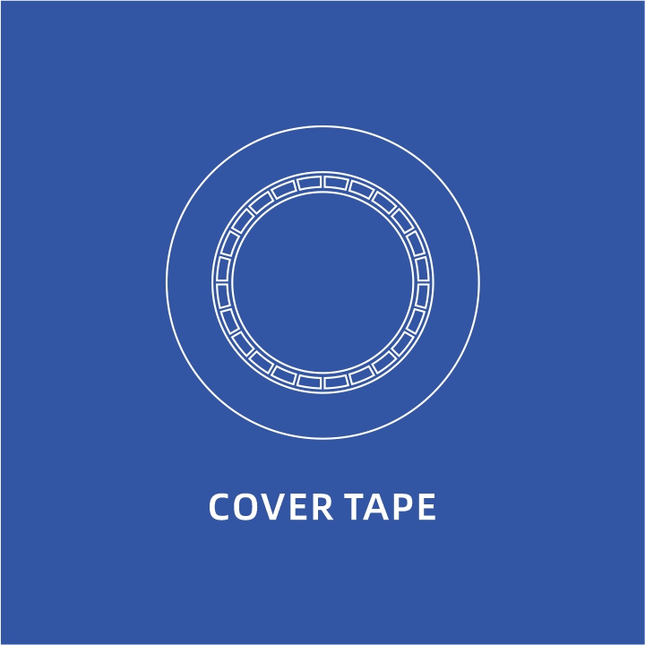 Cover tape is sealed on the surface of the carrier tape, either by heat or pressure, and secures the device within the carrier tape pocket. 