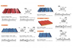 Factory Price China EPS&Rock Wool/Mineral Wool Insulation Sandwich Panel Roll Forming Machine/Production Line Prices