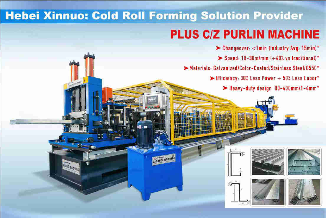 Steel CZ purlin channel roll fomring machine