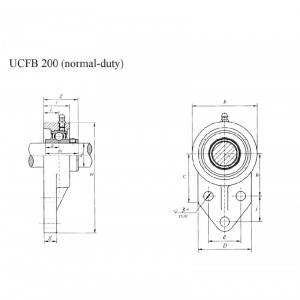 Spherical insert ball bearing unit UCFB