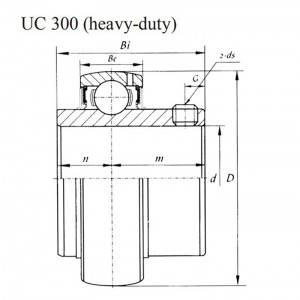 Competitive price insert bearing UC300