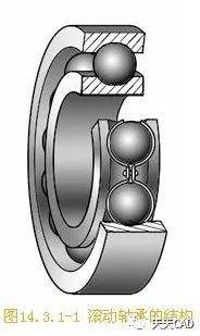 Analysis on the Causes of Scratches and Slip Traces on the Outside Diameter of Bearing Rollers