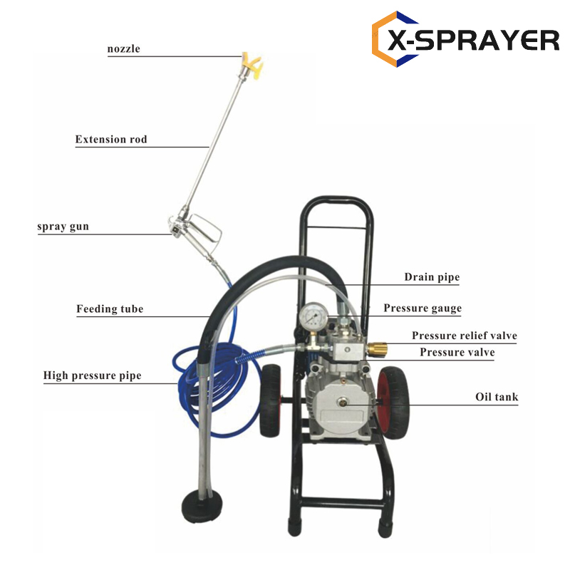 OEM High Quality Airless Spray Adalah Manufacturers –   Diaphragm Pump DIY painting sprayer – Xskylink