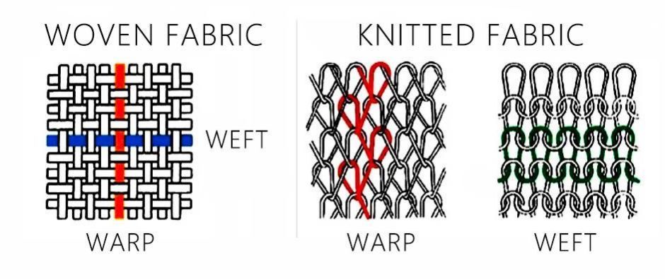 WOVEN FABRIC & KNITTED FABRIC
