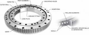 XZWD WD-060 Series Replacement VLI Series Light Type Non gear Slewing Ring Bearing