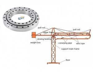 Professional China Large Diameter Turntable Bearings - Concrete Mixing Pump Truck Used Slewing Ring Bearing – Wanda