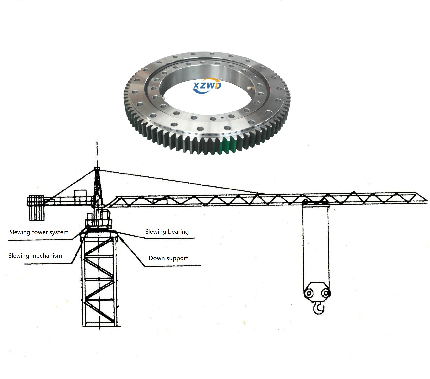 Big discounting Lazy Susan Turntable Bearing - High quality slewing ring bearing for tower crane – Wanda