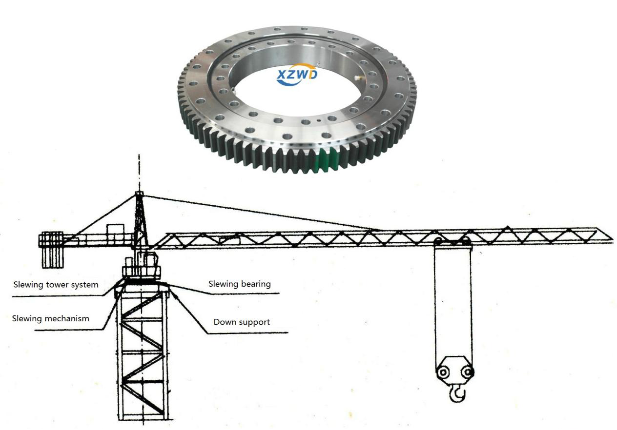 The core of tower crane-slewing ring, do you know how to maintain?