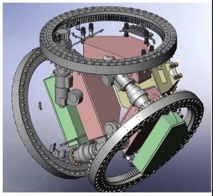 XZWD slewing bearings for wind turbine pitch and yaw positions