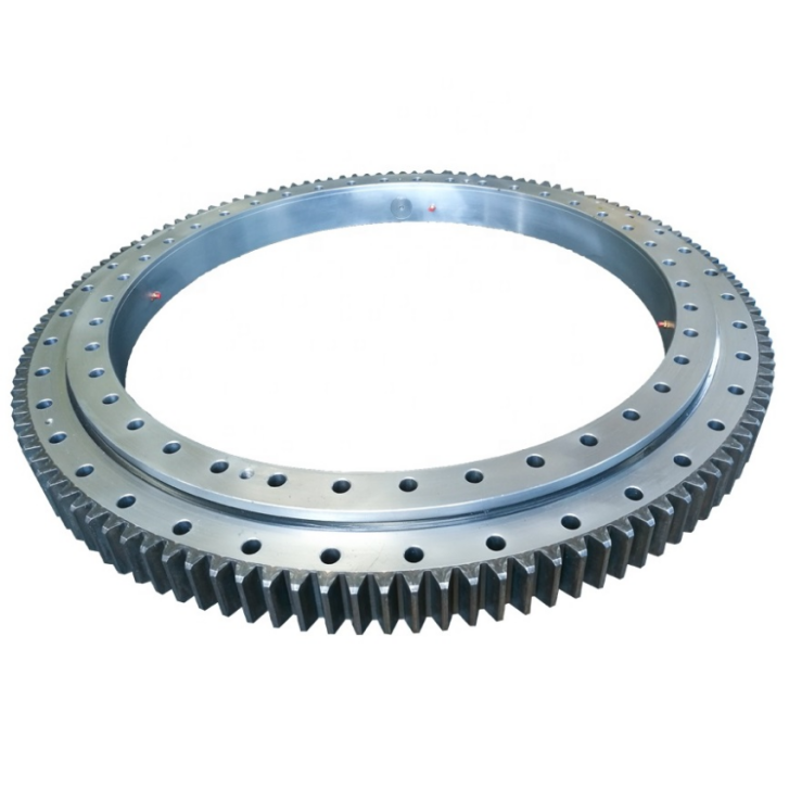 Domestic Market Pattern of Slewing Bearing Industry