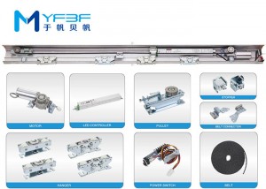 China wholesale Electric Door Closer Factory - YF200   Automatic Sliding Door Operator – Beifan
