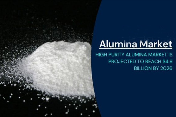 International industrial alumina prices are expected to continue to rise in the second half of 2021