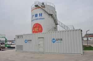 YHR effficent biogas upgrading system using membrane technology