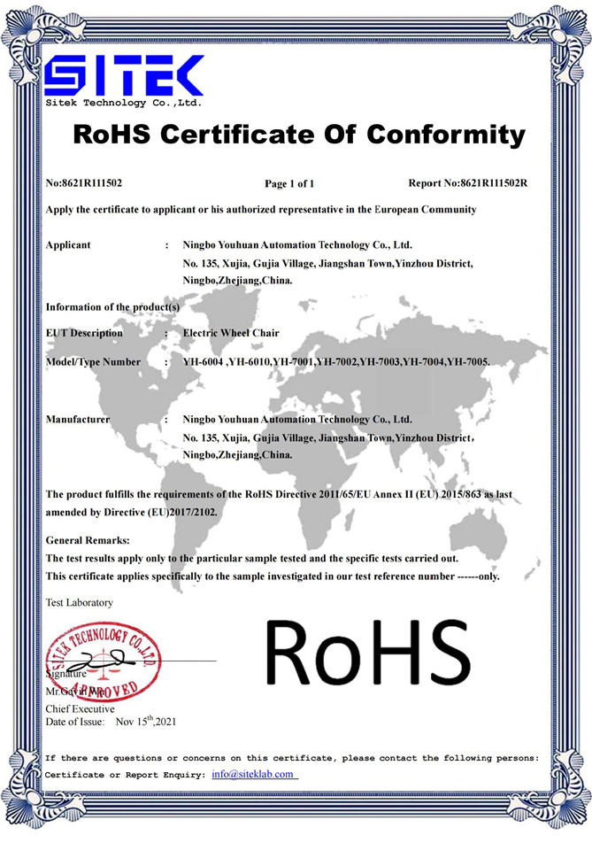 certifikát ROHS