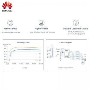 Huawei sun2000 m2 daya inverter hibrida surya 15kw 17kw 20kw huawei sun2000-20ktl inverter daya dc ke ac