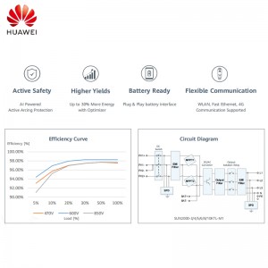 Smart huawei sun2000 5kw 6kw 8kw 10kw 12kw akan grid hasken rana inverter Huawei ikon inverter 5kw 10kw hybrid inverter
