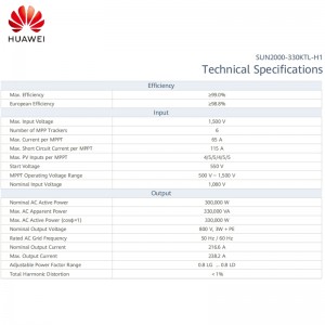 Huawei Grid Tie Inverter 20Kw 50Kw 60Kw 70Kw 216Kw 300Kw 3-fasede kommercielle invertere