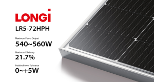 LONGi solar energy Mono half cell solar panels 540W-560W 21.7% efficiency solar modules