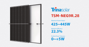 Trina Vertex S TSM-NEG9R.28 445W 144 celler Bifacial Dual Glass N type i-TOPCon solcellemoduler Fotovoltaiske paneler