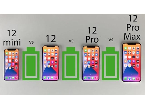 The reason why the battery health of iphone 12pro max declines rapidly