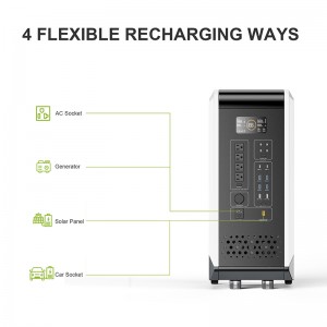 2000~3600w Quick Charge Technology With Bidrectional Inverter Higher Capacity Power Stationhigher Capacity Power Station  For  Industrial And Charge Ev Car And Hybrid Car Battery