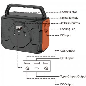 200W/173Wh/48000mAh  PD100W Fast Charging Modified Sine Wave Portable Outdoor Power Station